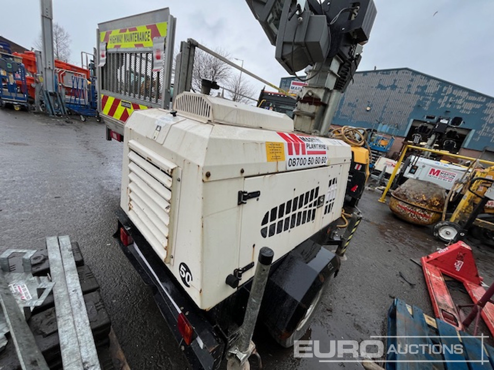 2015 Generac VT1 - Rasvjetni stup: slika 2015 Generac VT1 - Rasvjetni stup 2015 Generac VT1 - Rasvjetni stup: slika 2015 Generac VT1 - Rasvjetni stup