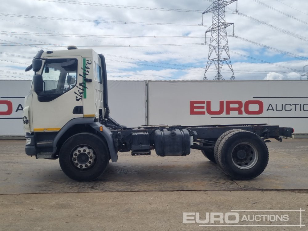 2018 DAF LF 260 - Kamion-šasija: slika 2018 DAF LF 260 - Kamion-šasija 2018 DAF LF 260 - Kamion-šasija: slika 2018 DAF LF 260 - Kamion-šasija