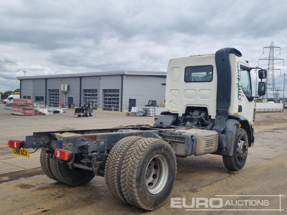 2018 DAF LF 260 - Kamion-šasija: slika 2018 DAF LF 260 - Kamion-šasija 2018 DAF LF 260 - Kamion-šasija: slika 2018 DAF LF 260 - Kamion-šasija