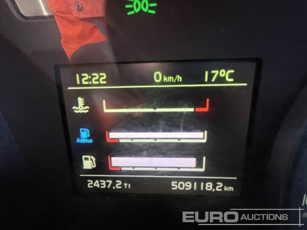 Kiper 2019 Volvo FM: slika Kiper 2019 Volvo FM