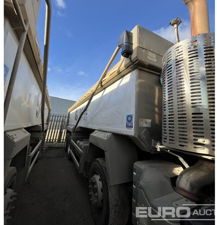 Kiper 2019 Volvo FM: slika Kiper 2019 Volvo FM