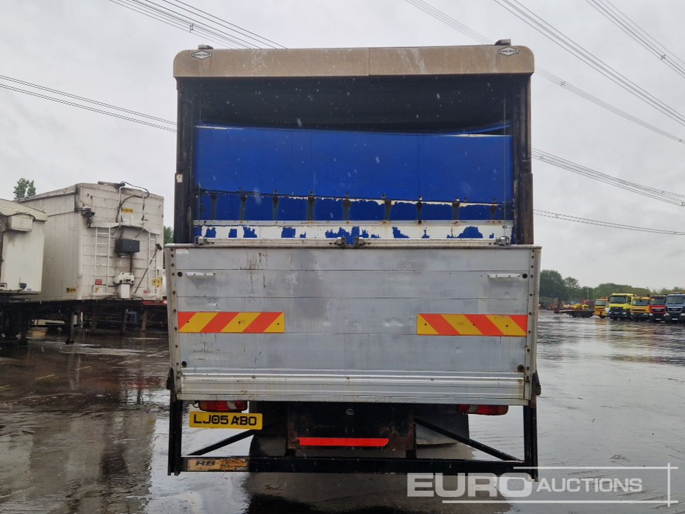 DAF 55-220 - Kamion sandučar: slika DAF 55-220 - Kamion sandučar DAF 55-220 - Kamion sandučar: slika DAF 55-220 - Kamion sandučar
