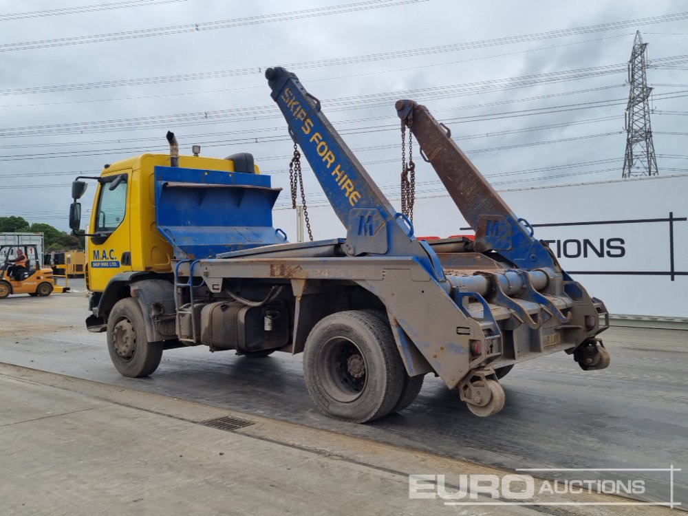 DAF LF55.220 - Utovarivač s proklizavajućim upravljanjem: slika DAF LF55.220 - Utovarivač s proklizavajućim upravljanjem DAF LF55.220 - Utovarivač s proklizavajućim upravljanjem: slika DAF LF55.220 - Utovarivač s proklizavajućim upravljanjem