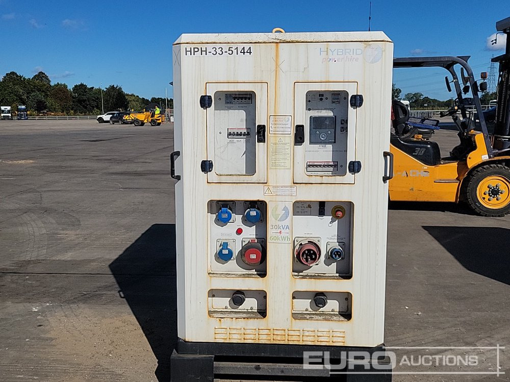 Generatorski set Off Grid GTG-1200-30-3: slika Generatorski set Off Grid GTG-1200-30-3