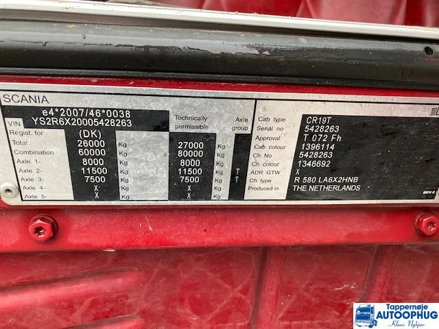 Tegljač Scania R580 6X2 M Hydraulic Speciel ONLY PARTS: slika Tegljač Scania R580 6X2 M Hydraulic Speciel ONLY PARTS Tegljač Scania R580 6X2 M Hydraulic Speciel ONLY PARTS: slika Tegljač Scania R580 6X2 M Hydraulic Speciel ONLY PARTS