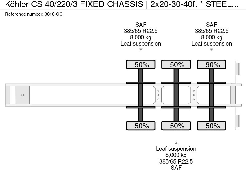 Transporter kontejnera/ Poluprikolica s izmjenjivim sanducima KOHLER CS 40/220/3 FIXED CHASSIS | 2x20-30-40ft * STEEL SUSPENSION * SAF / DRUM: slika Transporter kontejnera/ Poluprikolica s izmjenjivim sanducima KOHLER CS 40/220/3 FIXED CHASSIS | 2x20-30-40ft * STEEL SUSPENSION * SAF / DRUM