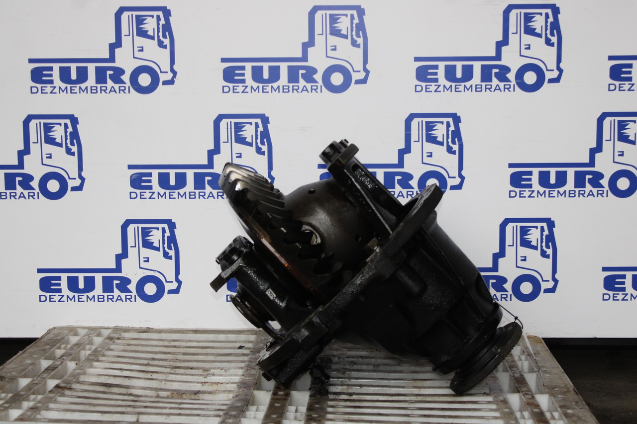 DIFERENTIAL VOLVO MS 17X RSS1344C R=2,85 20836784 - Diferencijalni zupčanik za Kamion: slika DIFERENTIAL VOLVO MS 17X RSS1344C R=2,85 20836784 - Diferencijalni zupčanik za Kamion DIFERENTIAL VOLVO MS 17X RSS1344C R=2,85 20836784 - Diferencijalni zupčanik za Kamion: slika DIFERENTIAL VOLVO MS 17X RSS1344C R=2,85 20836784 - Diferencijalni zupčanik za Kamion