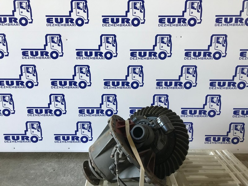 GRUP DIFERENTIAL DAF R=2,53 - Diferencijalni zupčanik za Kamion: slika GRUP DIFERENTIAL DAF R=2,53 - Diferencijalni zupčanik za Kamion GRUP DIFERENTIAL DAF R=2,53 - Diferencijalni zupčanik za Kamion: slika GRUP DIFERENTIAL DAF R=2,53 - Diferencijalni zupčanik za Kamion