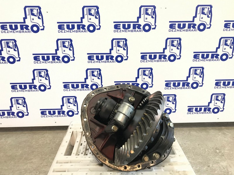 GRUP DIFERENTIAL DAF R=2,8 - Diferencijalni zupčanik za Kamion: slika GRUP DIFERENTIAL DAF R=2,8 - Diferencijalni zupčanik za Kamion GRUP DIFERENTIAL DAF R=2,8 - Diferencijalni zupčanik za Kamion: slika GRUP DIFERENTIAL DAF R=2,8 - Diferencijalni zupčanik za Kamion