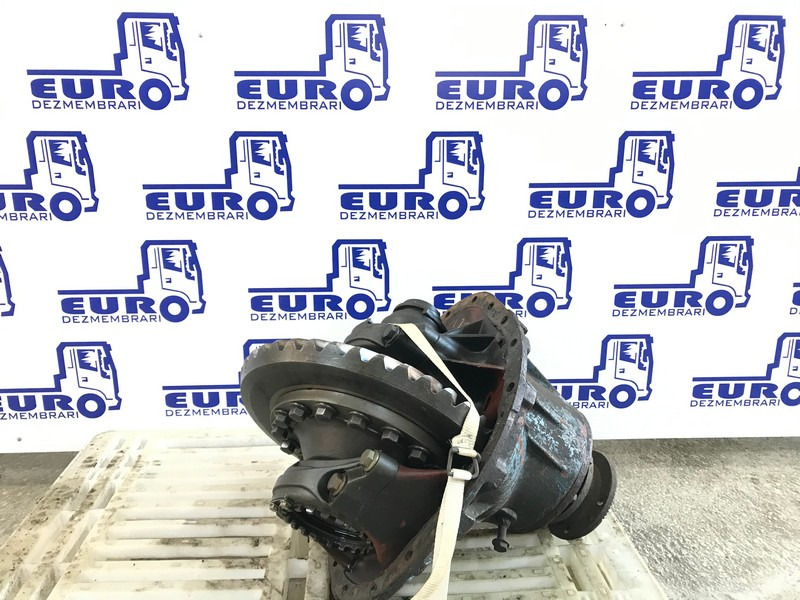 GRUP DIFERENTIAL DAF R=2,93 - Diferencijalni zupčanik za Kamion: slika GRUP DIFERENTIAL DAF R=2,93 - Diferencijalni zupčanik za Kamion GRUP DIFERENTIAL DAF R=2,93 - Diferencijalni zupčanik za Kamion: slika GRUP DIFERENTIAL DAF R=2,93 - Diferencijalni zupčanik za Kamion