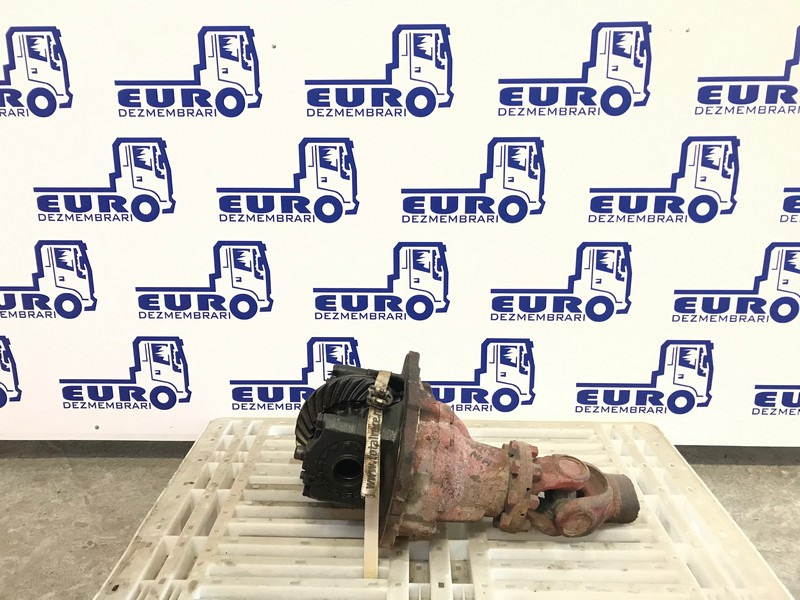 GRUP DIFERENTIAL MAN SILENT R=29:17 R=1,70 - Diferencijalni zupčanik za Kamion: slika GRUP DIFERENTIAL MAN SILENT R=29:17 R=1,70 - Diferencijalni zupčanik za Kamion GRUP DIFERENTIAL MAN SILENT R=29:17 R=1,70 - Diferencijalni zupčanik za Kamion: slika GRUP DIFERENTIAL MAN SILENT R=29:17 R=1,70 - Diferencijalni zupčanik za Kamion