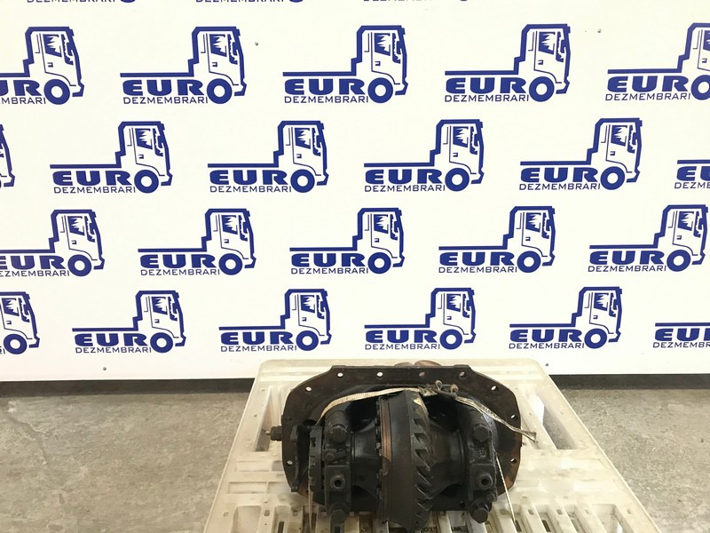 GRUP DIFERENTIAL MAN SILENT R=29:17 R=1,70 - Diferencijalni zupčanik za Kamion: slika GRUP DIFERENTIAL MAN SILENT R=29:17 R=1,70 - Diferencijalni zupčanik za Kamion GRUP DIFERENTIAL MAN SILENT R=29:17 R=1,70 - Diferencijalni zupčanik za Kamion: slika GRUP DIFERENTIAL MAN SILENT R=29:17 R=1,70 - Diferencijalni zupčanik za Kamion