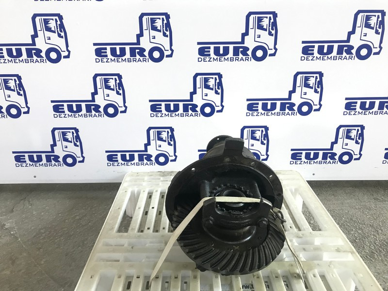 GRUP DIFERENTIAL RENAULT MIDLUM R=42:10 R=4,20 - Diferencijalni zupčanik za Kamion: slika GRUP DIFERENTIAL RENAULT MIDLUM R=42:10 R=4,20 - Diferencijalni zupčanik za Kamion GRUP DIFERENTIAL RENAULT MIDLUM R=42:10 R=4,20 - Diferencijalni zupčanik za Kamion: slika GRUP DIFERENTIAL RENAULT MIDLUM R=42:10 R=4,20 - Diferencijalni zupčanik za Kamion