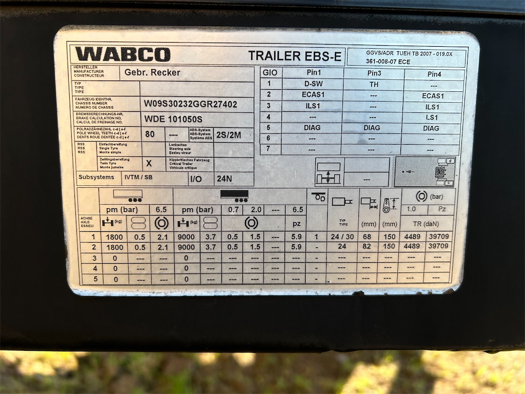 WABCO Trailer EBS-E Absetzvorrichtung mit Hakengerät, HIAB Multilift - Transporter kontejnera/ Poluprikolica s izmjenjivim sanducima: slika WABCO Trailer EBS-E Absetzvorrichtung mit Hakengerät, HIAB Multilift - Transporter kontejnera/ Poluprikolica s izmjenjivim sanducima WABCO Trailer EBS-E Absetzvorrichtung mit Hakengerät, HIAB Multilift - Transporter kontejnera/ Poluprikolica s izmjenjivim sanducima: slika WABCO Trailer EBS-E Absetzvorrichtung mit Hakengerät, HIAB Multilift - Transporter kontejnera/ Poluprikolica s izmjenjivim sanducima