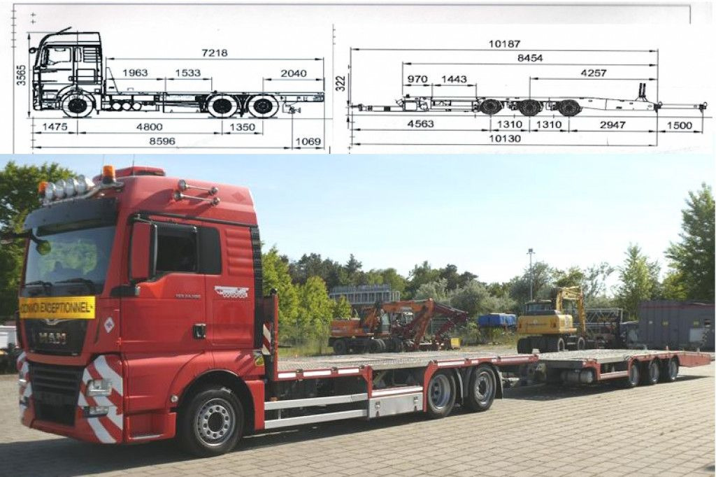 MAN TG-X 24.500 6x2-4 LL-U Pritsche Maschinentranspo - Autotransporter: slika MAN TG-X 24.500 6x2-4 LL-U Pritsche Maschinentranspo - Autotransporter MAN TG-X 24.500 6x2-4 LL-U Pritsche Maschinentranspo - Autotransporter: slika MAN TG-X 24.500 6x2-4 LL-U Pritsche Maschinentranspo - Autotransporter